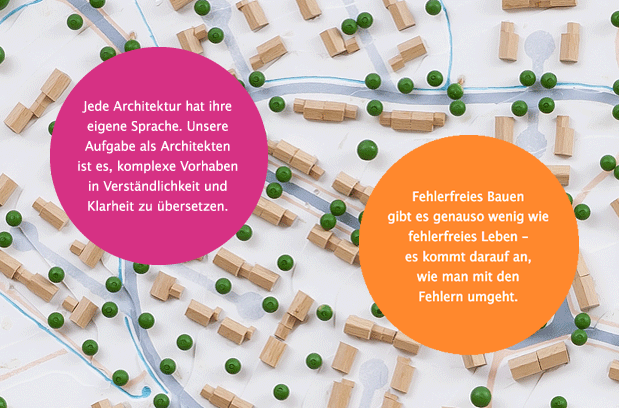 Titelbild - Silke Sadi, Architektur und Übersetzung